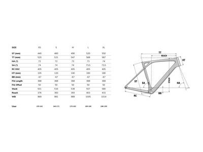 Lapierre Xelius SL 9.0 click to zoom image